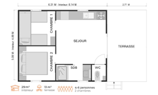 plan locatif